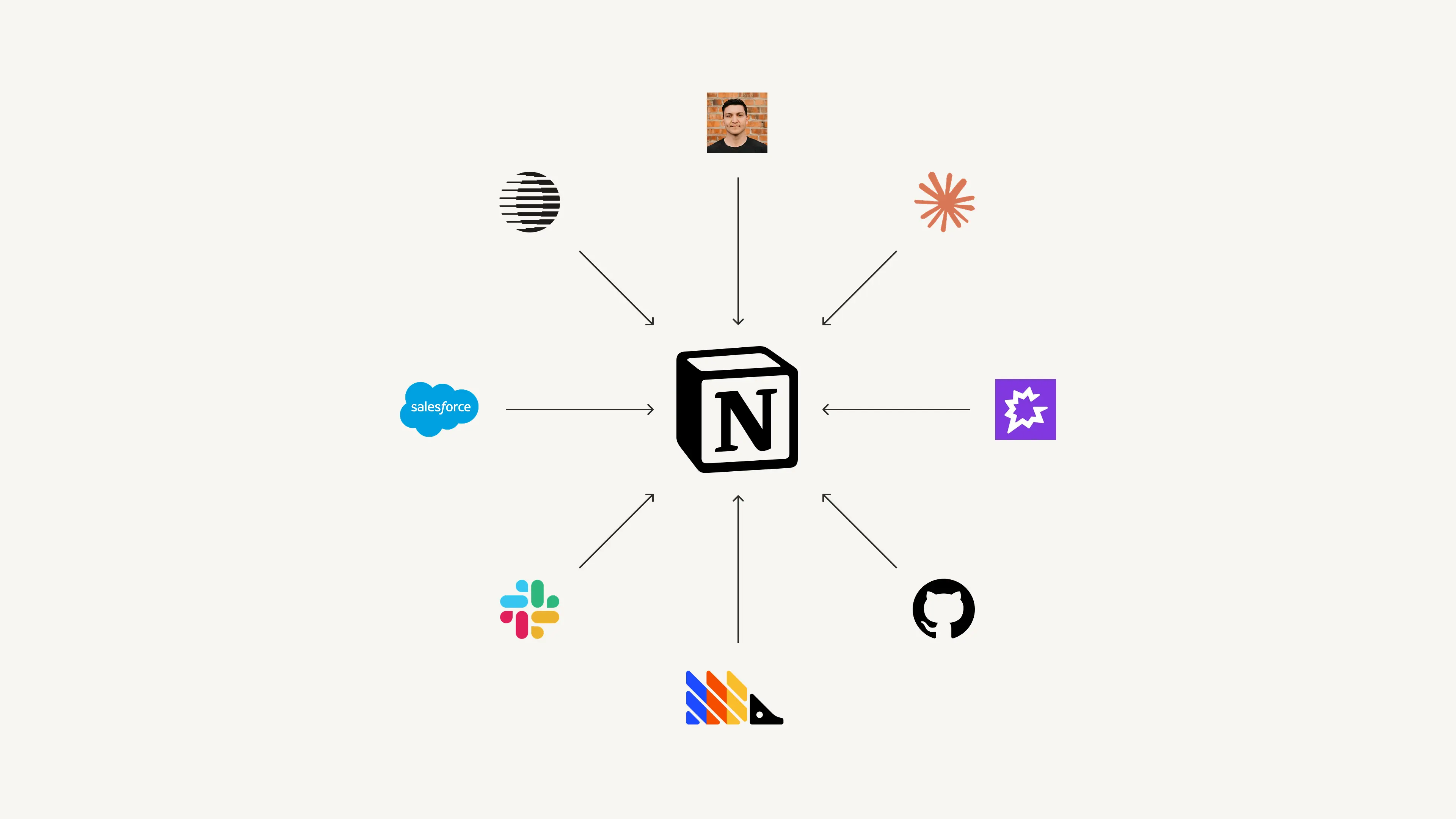 Baseten tool consolidation visual