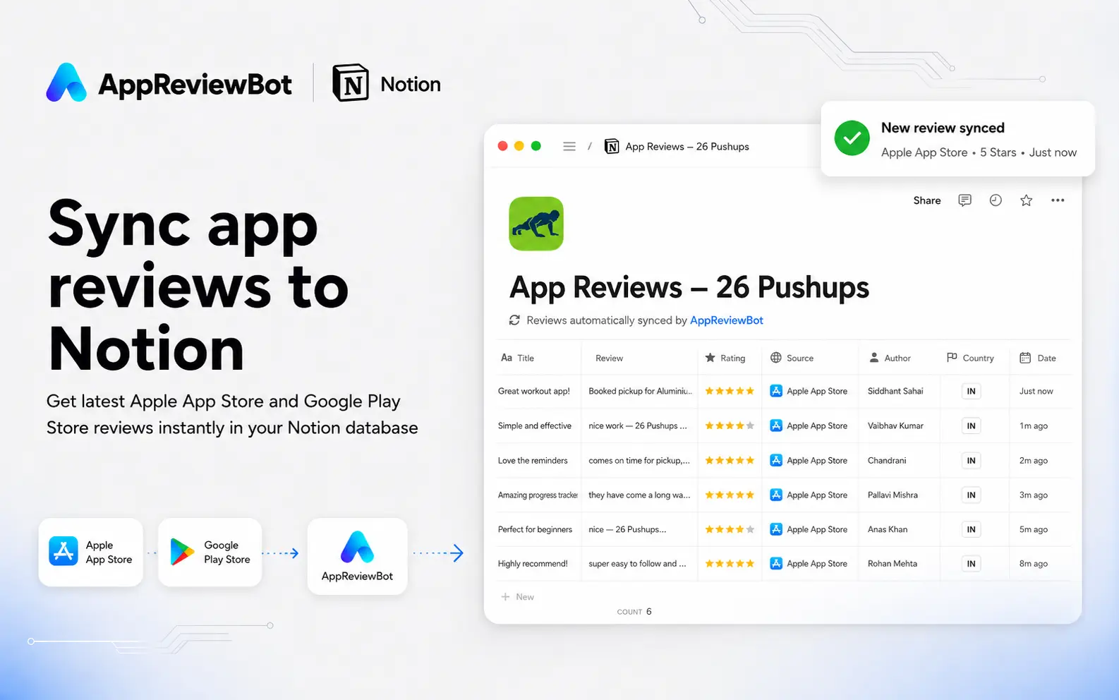 App Store & Google Play Review Monitoring