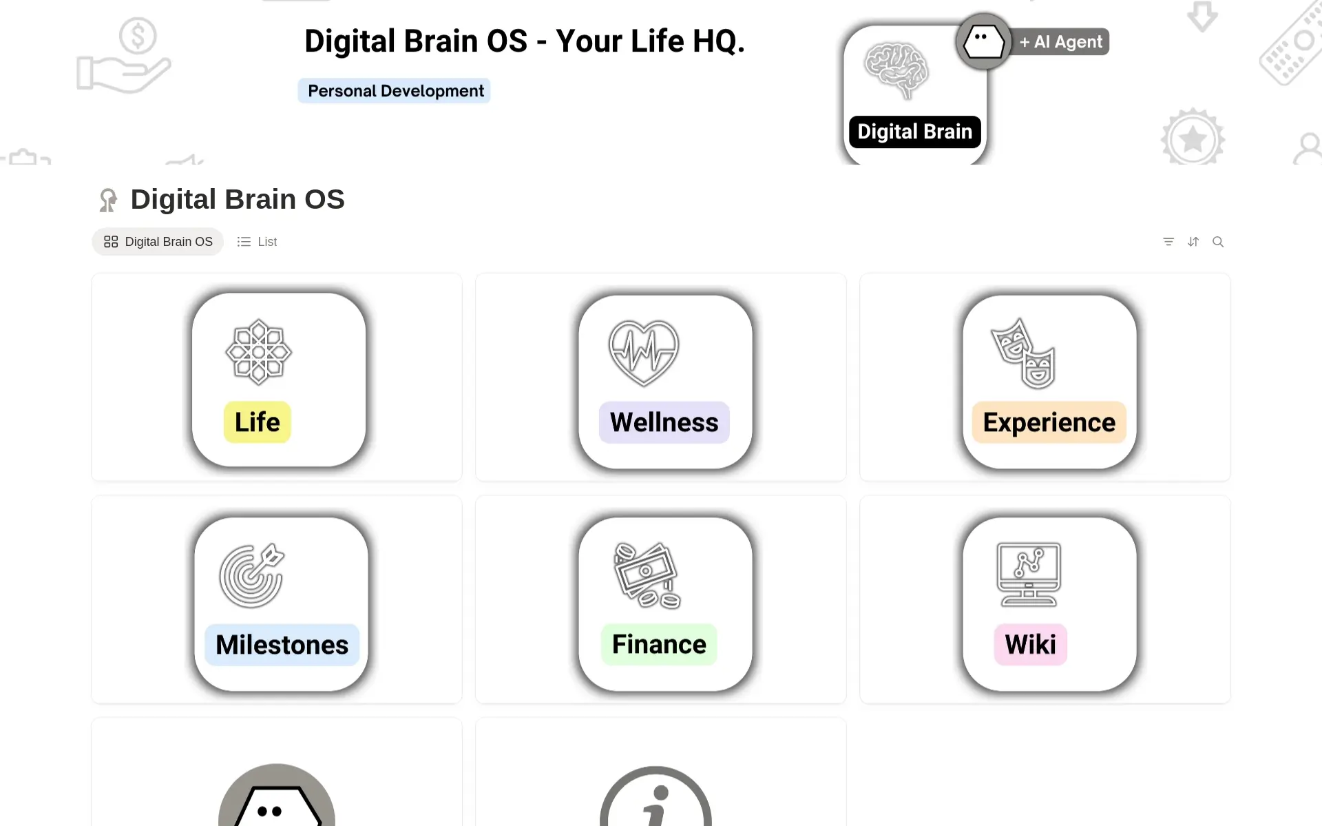 Digital Brain AI