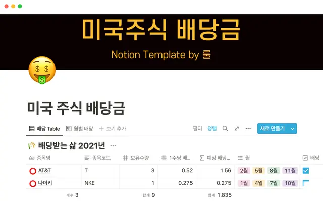 미국 주식 배당금