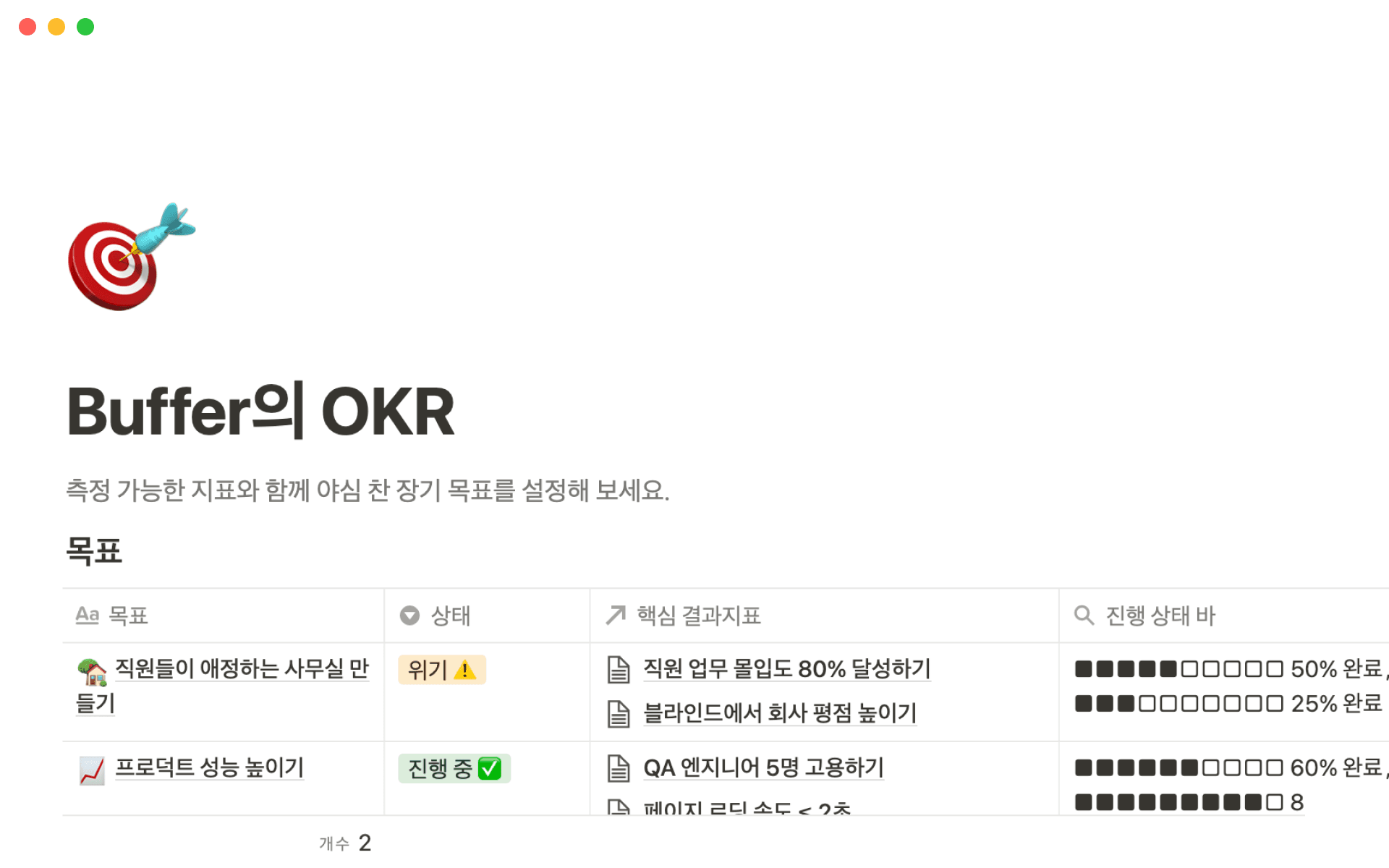 top-10-free-progress-metrics-templates-in-notion의 이미지