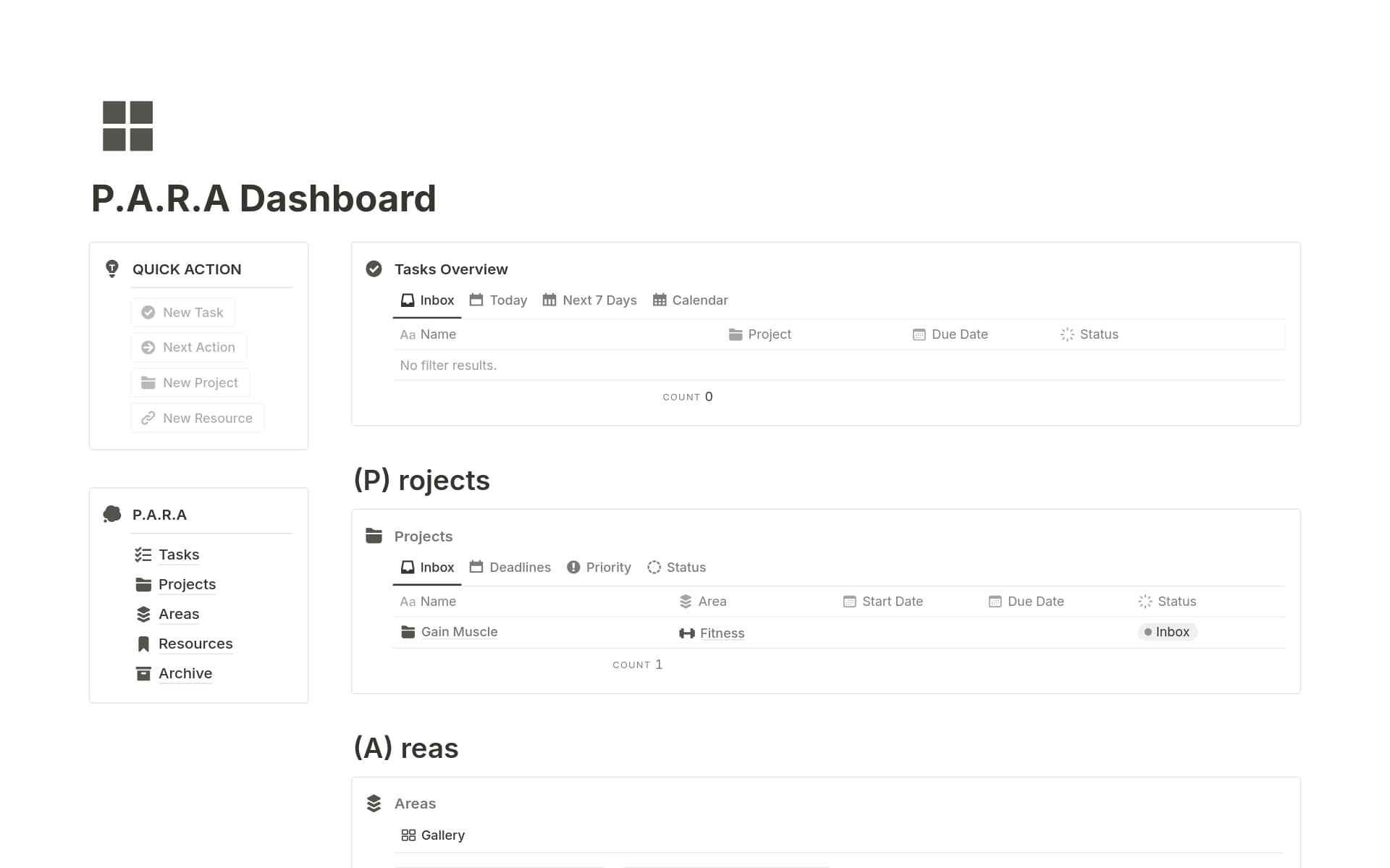 Imagen para a-dashboard-for-every-need